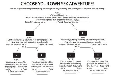 When you come to the end of a storyline, it's your turn to add a chapter. . Choose your own adventure sex stories